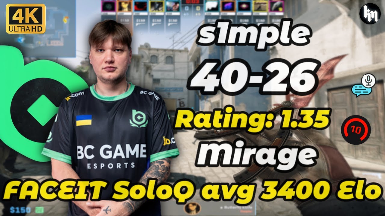 s1mple SoloQ Mirage Avg 3400 Elo | Dec 2025 🎮