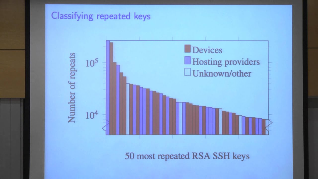 Unlocking Secrets: Public-Key Cryptanalysis with Prof. Nadia Heninger 🔐