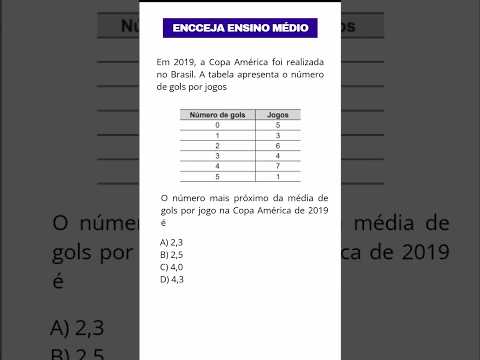 Você consegue fazer essa questão de MATEMÁTICA do ENCCEJA?