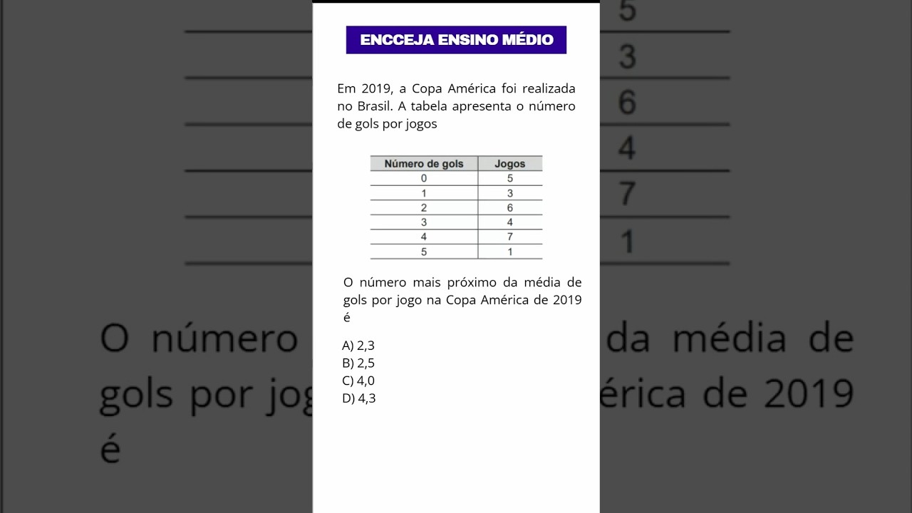 Desafie-se com Questões de Matemática do ENCCEJA! 🧠
