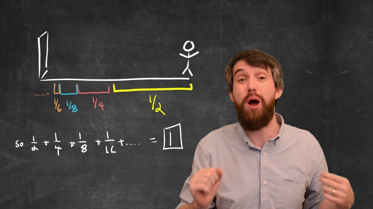 Master Calculus II: Complete Semester Course Playlist 📚