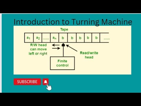 Turing Machine Introduction | FAFL |Theory of Computation