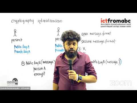 2023 AL ICT Revision - Day 14 Part 01 (Networking Theory - Cryptography)