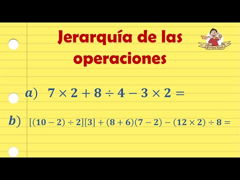Jerarquía de las operaciones. Explicación a detalle de dos ejemplos