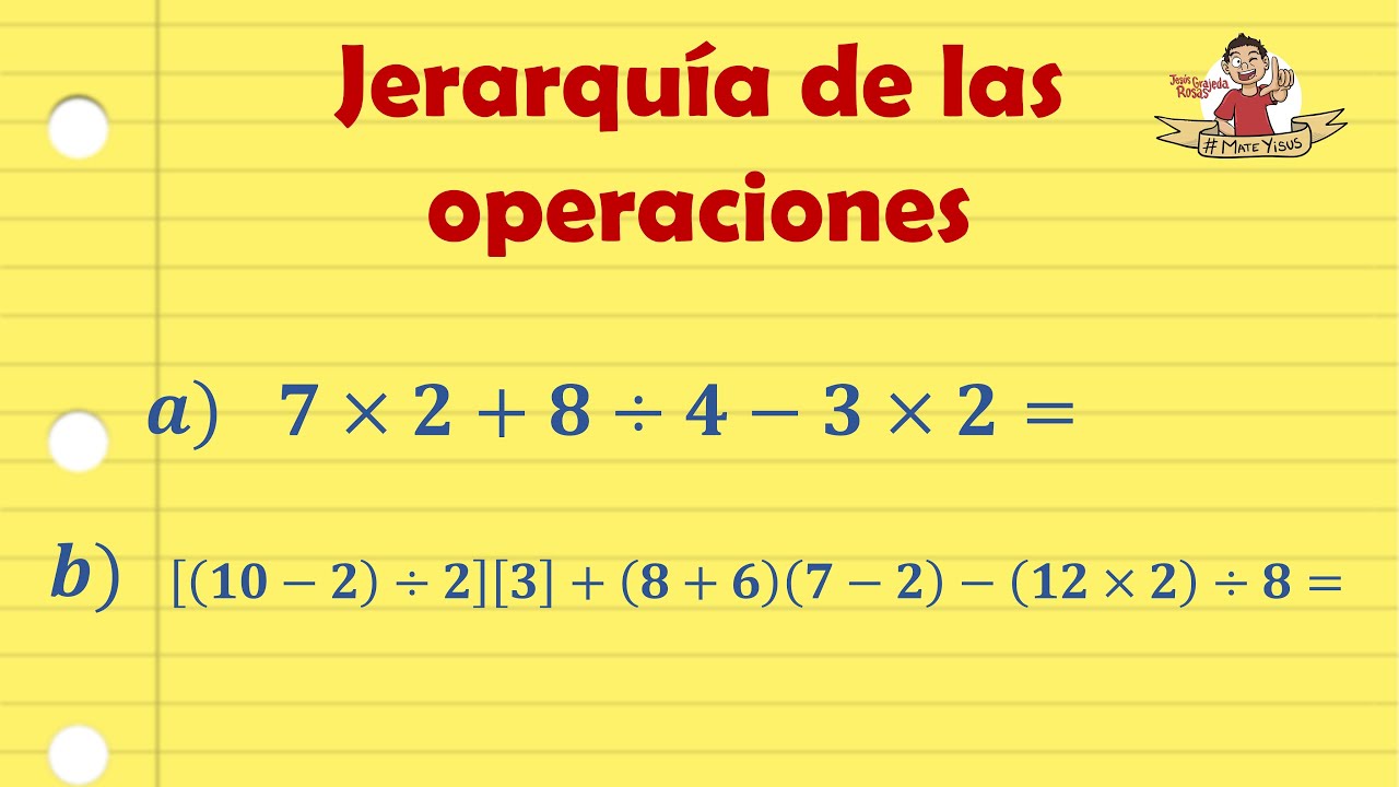 Domina la Jerarquía de Operaciones con Ejemplos Claros y Detallados 📚