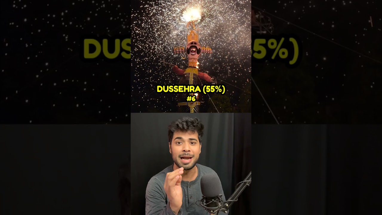 Top 10 Festivals Celebrated in India 🎉