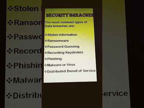 What are the different types of security breaches?| MCA|BCA