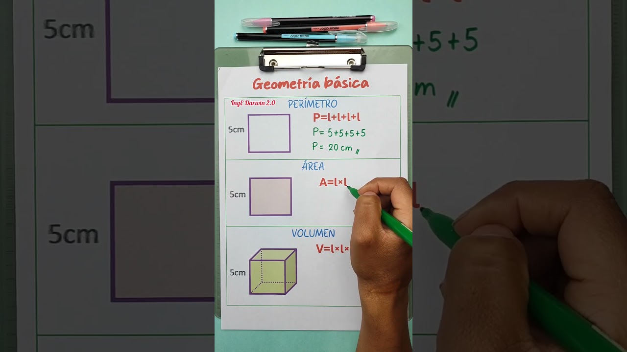 Fundamentos de Geometría