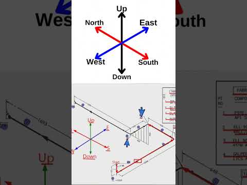 Piping Job. #piping #drawings#shorts