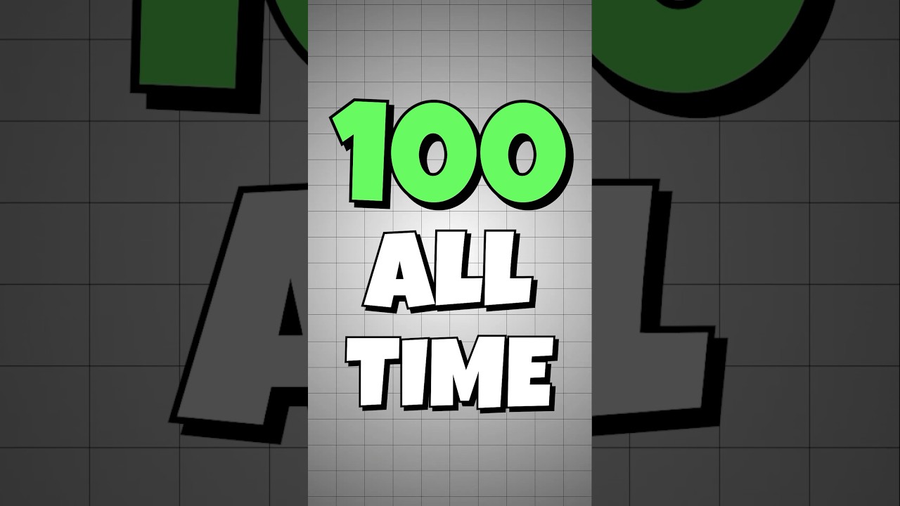 100 Top 100 Free Steam Games of 2025 🎮