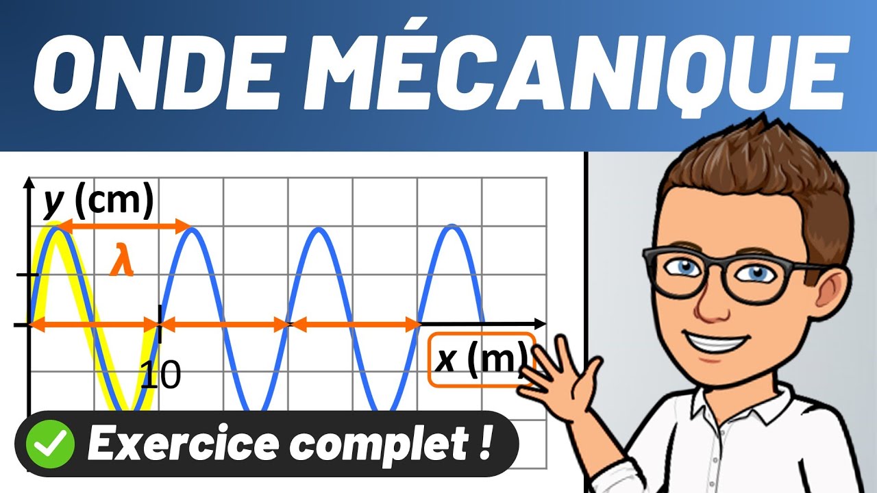 Calculer Période, Fréquence et Longueur d'Onde 📡