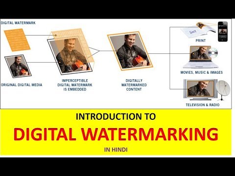 DIGITAL WATERMARKING | INTRODUCTION TO DIGITAL WATERMARKING |DIGITAL WATERMARKING Explained in HINDI