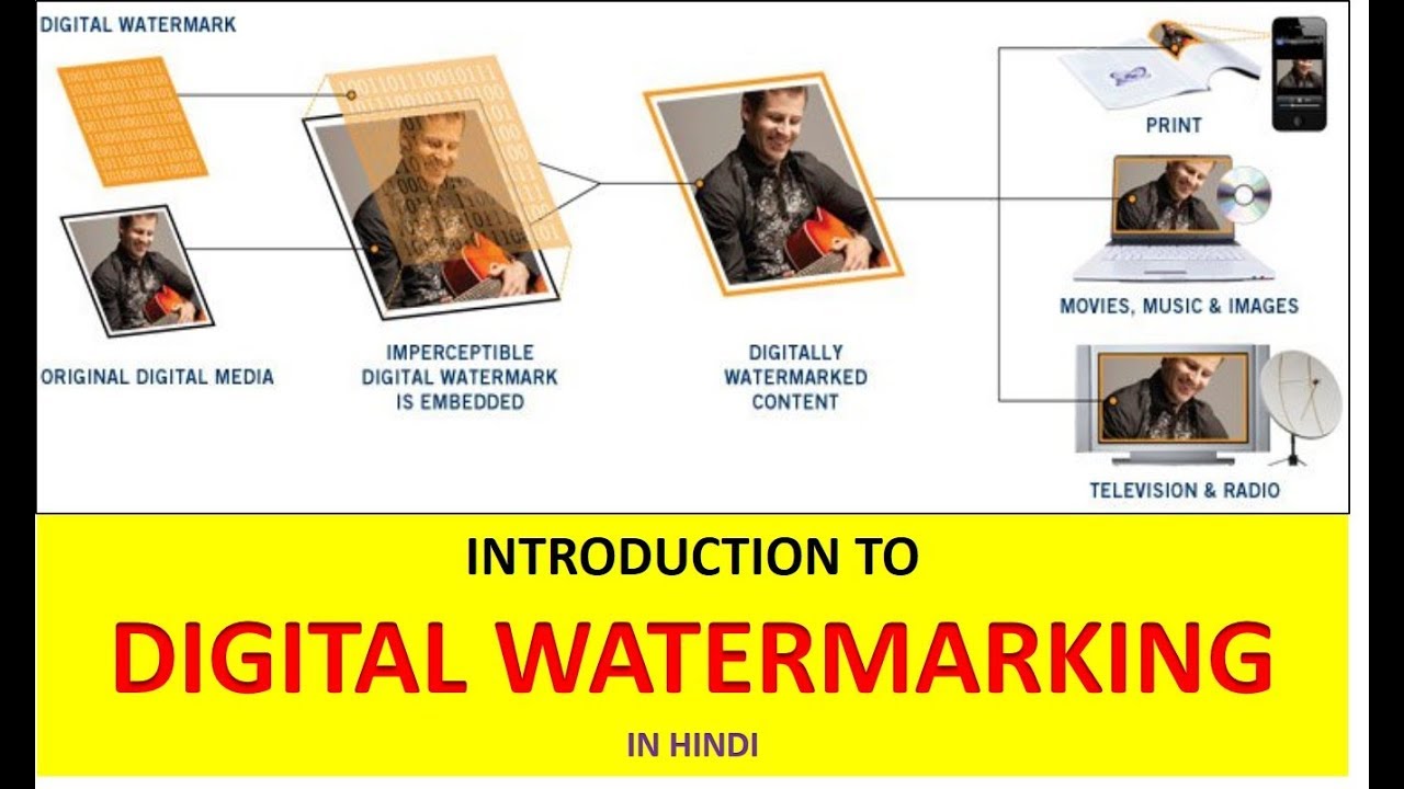 Introduction to Digital Watermarking Explained in Hindi