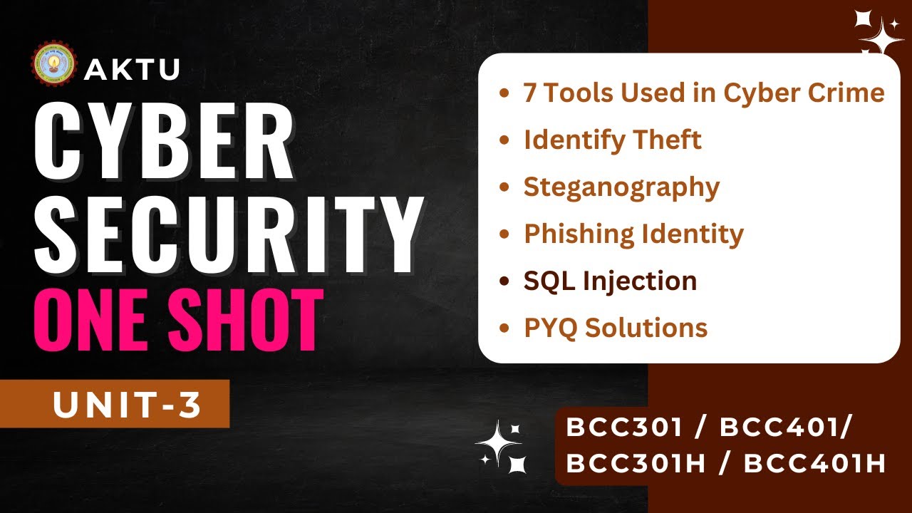 Cyber Security Unit 3: Tools and Methods Used in Cybercrime - Exam Preparation