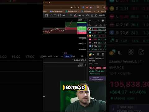 🧠 I Made My OWN TradingView Indicator with AI — Here’s How!