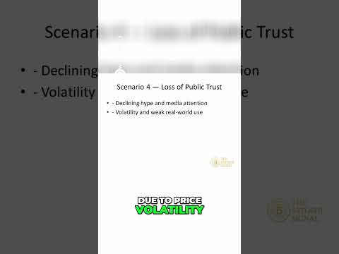 Bitcoin's Value Understanding Trust, Volatility, and Demand #viral #bitcoin #crypto #blockchain