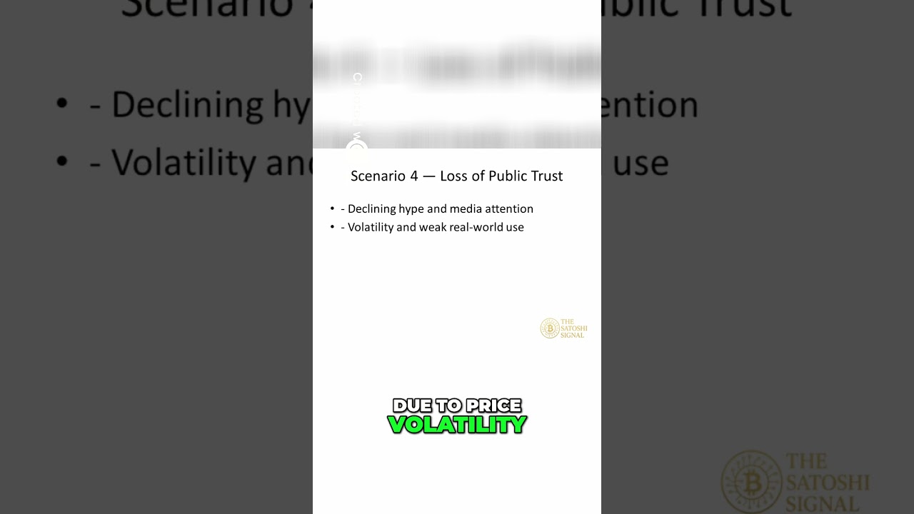 Unlocking Bitcoin's Value: Trust, Volatility & Growing Adoption 🚀