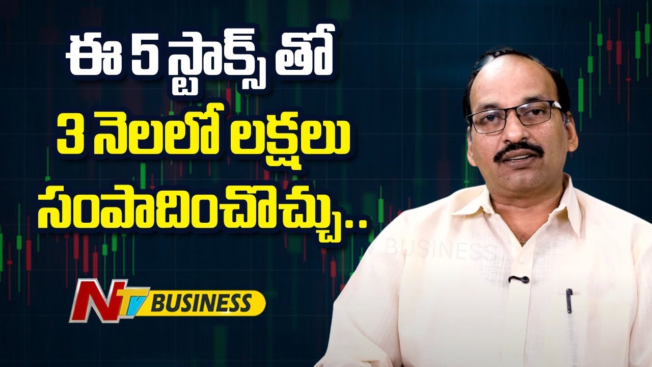 Best Mid & Small Cap Stocks | Market Strategies 📈