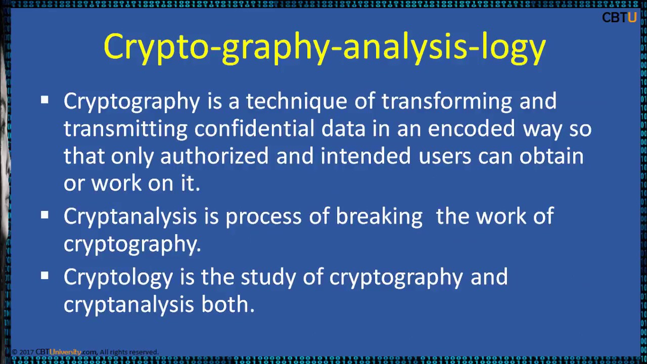 Intro to Cryptography: Securing Communications 🔐