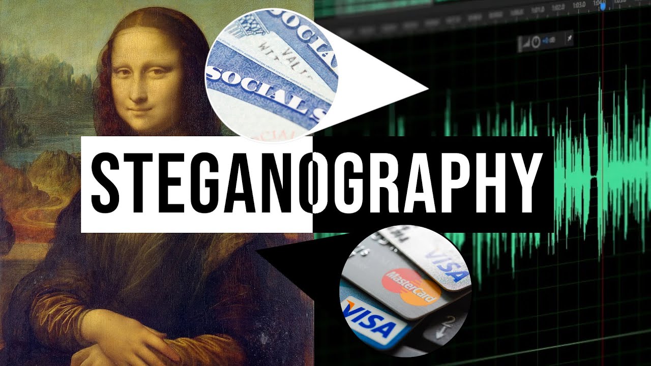 Steganography Secrets: How Hackers Hide Data in Files π