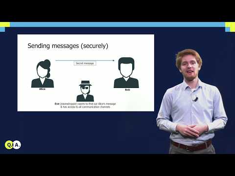 Secure communication using the one-time pad | QuTech Academy