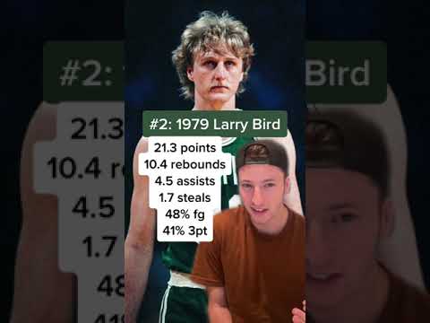 Top 5 Rookie Seasons in Modern NBA History 🏀