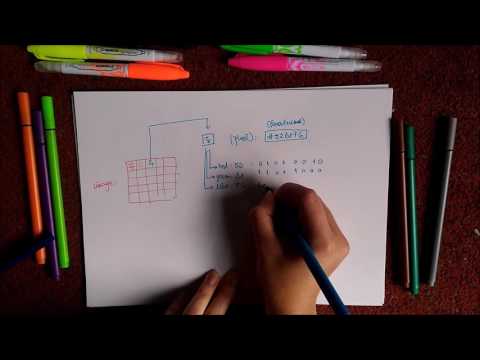 Typical Steganography