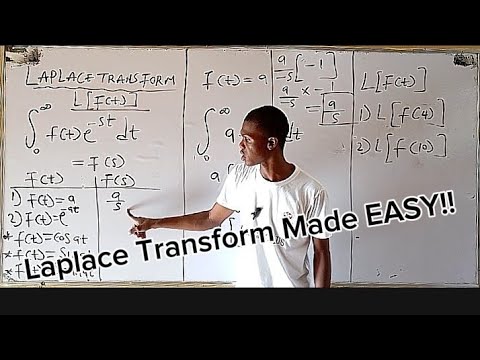 Laplace Transform: A Beginner's Guide π