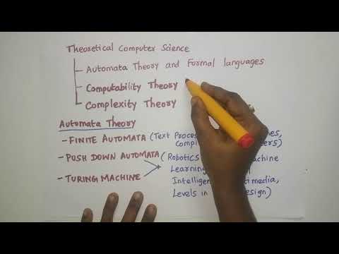 Theory of Computation Basics