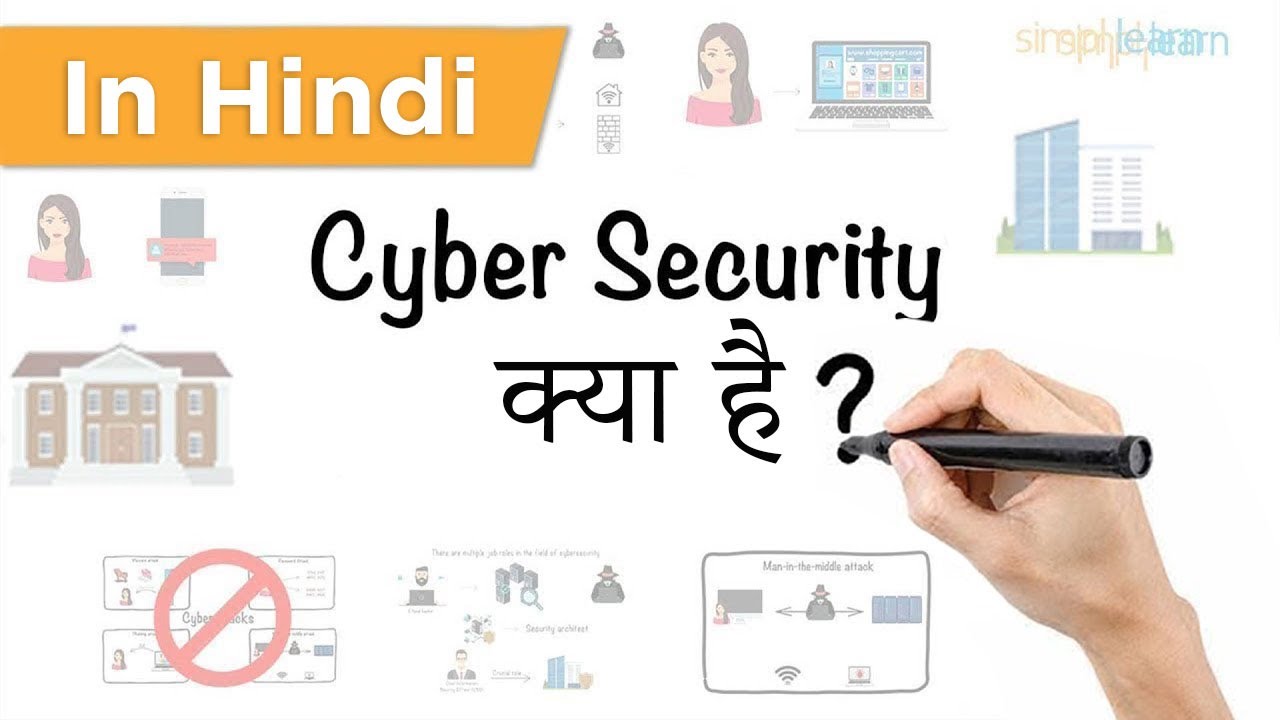 Cybersecurity क्या है? आसान हिंदी में समझें 🔐 | Complete Guide for Beginners
