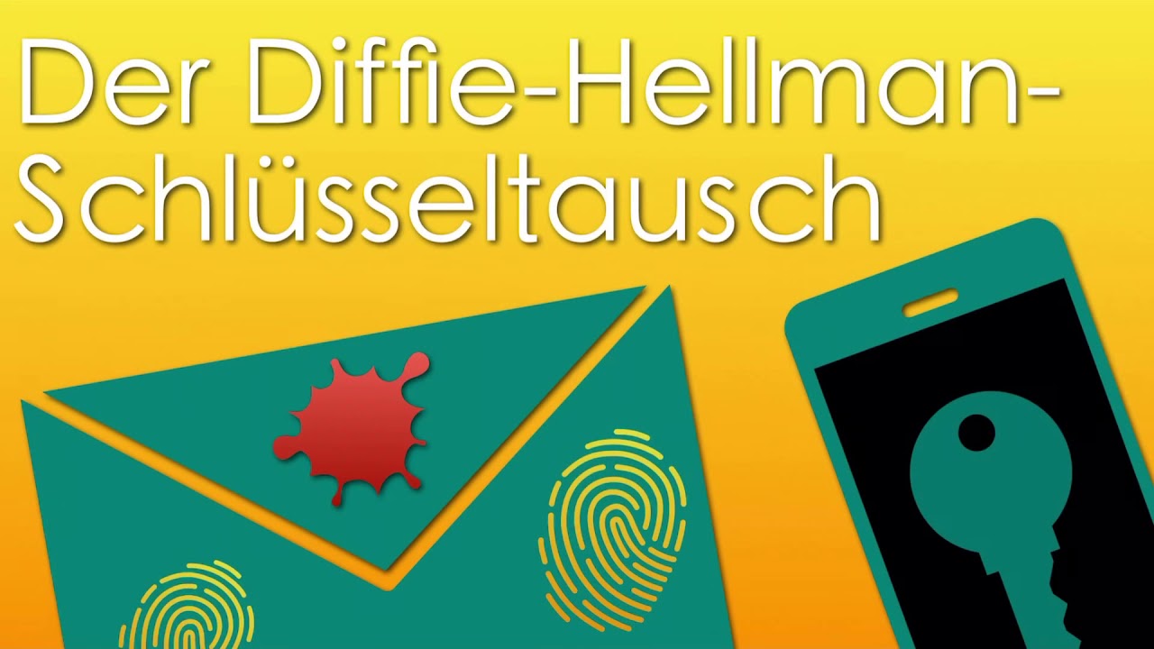 Verstehen Sie den Diffie-Hellman-Schlüsselaustausch 🔐 – Einfach erklärt