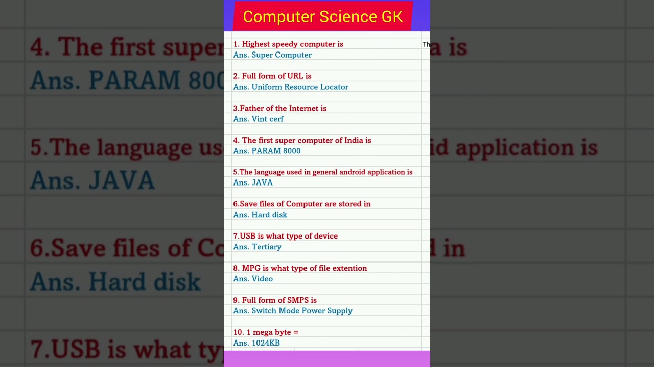 Boost Your Computer GK for Competitive Exams! 🖥️ Quick Q&A Guide