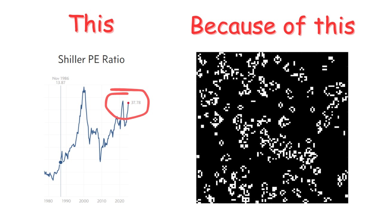 Unlocking Market Mysteries: How Complexity Theory Reveals Financial Behavior π