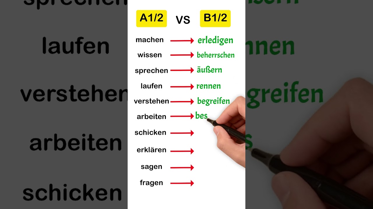 A1 vs. B2: Die wichtigsten Unterschiede im deutschen Wortschatz đ