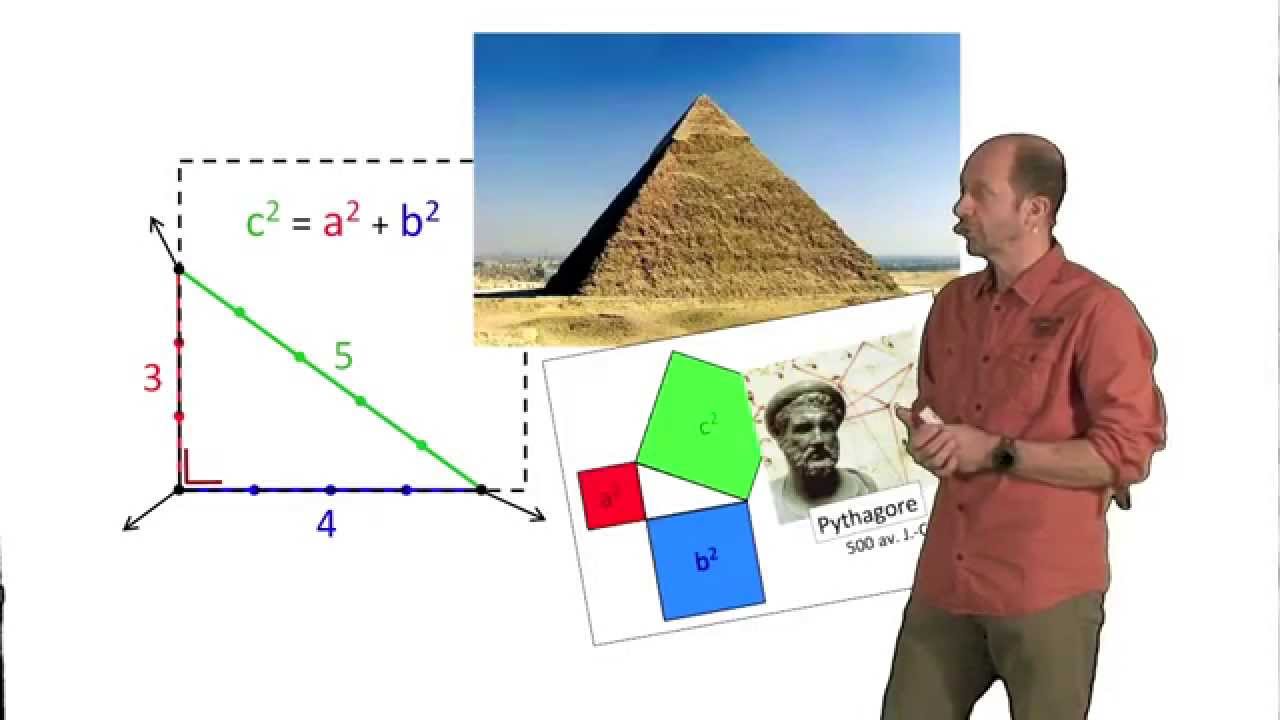 Pythagoras en Égypte 🏺