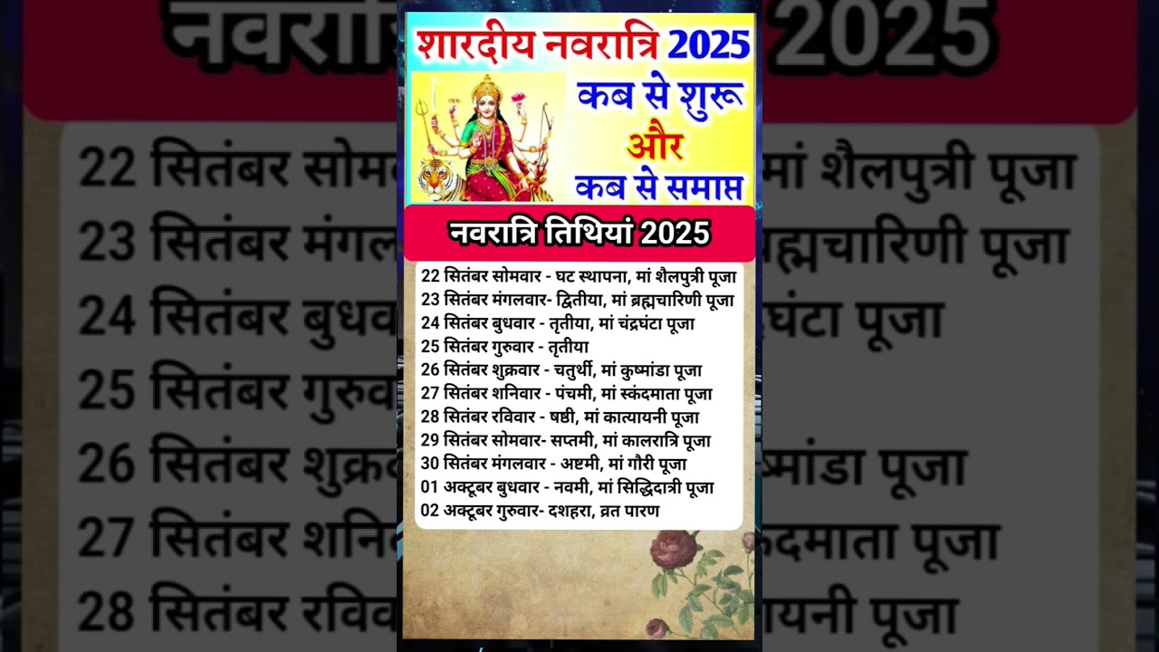 शारदीय नवरात्रि 2025 कब है? 🕉️