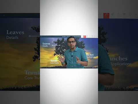 How to remember current affairs in UPSC?