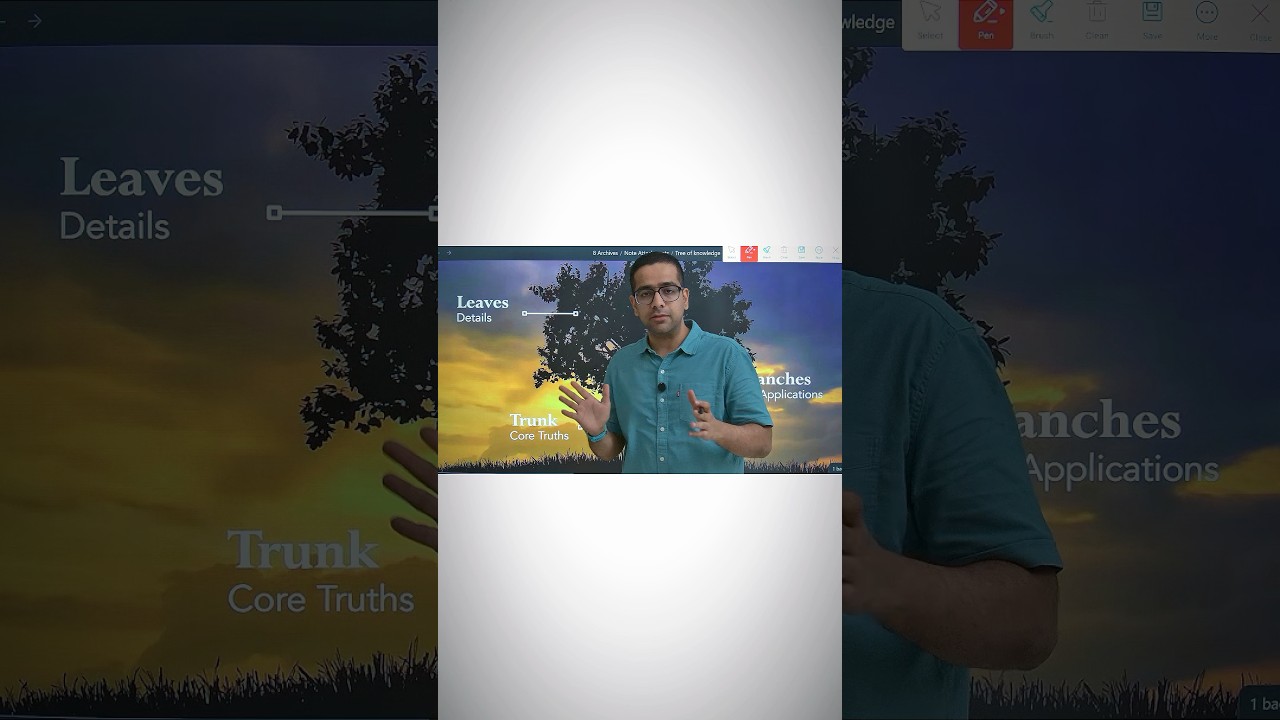 Mastering Current Affairs for UPSC: Simple Tips to Remember with Ease 🌳