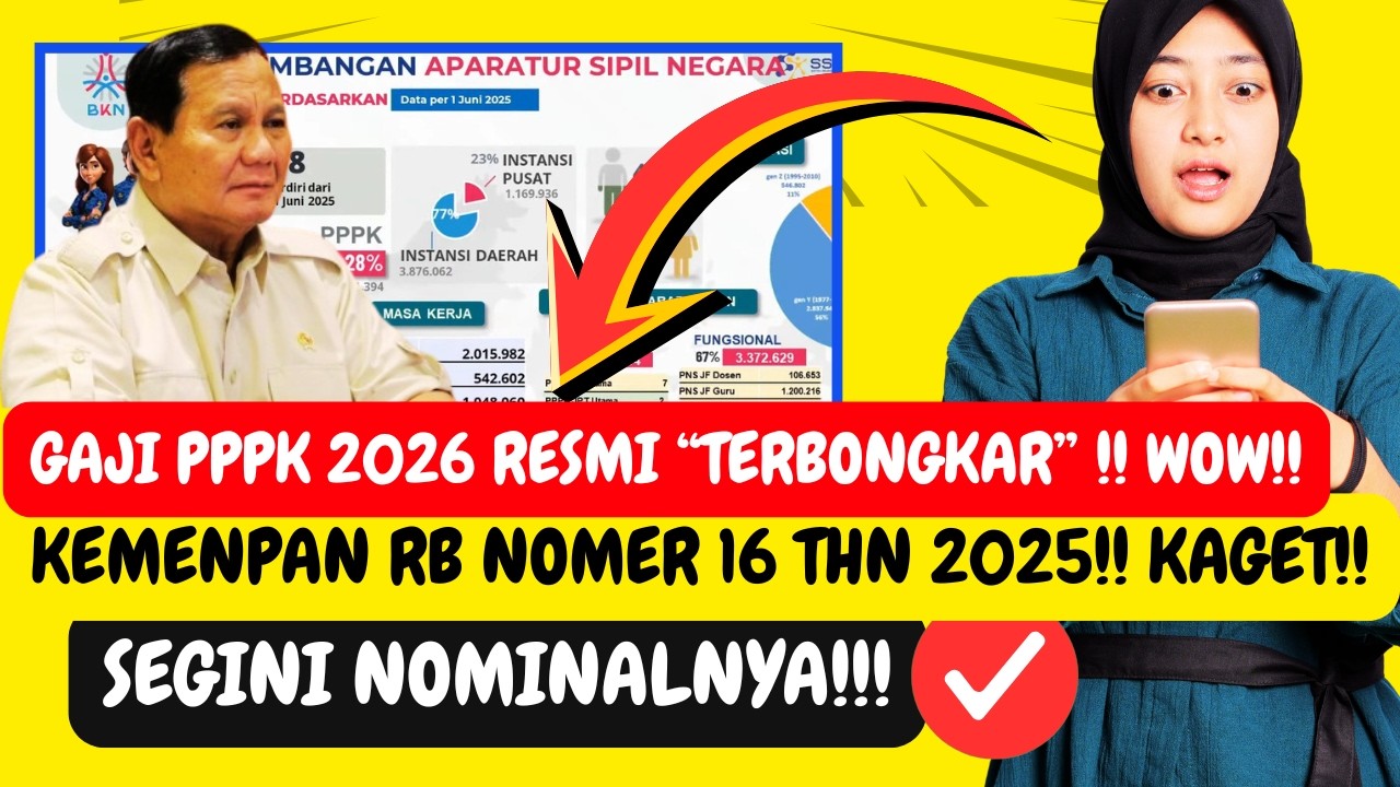 Gaji PPPK 2026 Resmi, Nominal dan Keputusannya! 💥