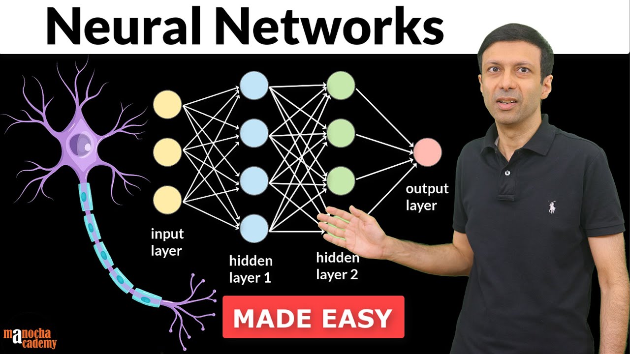 Neural Networks Made Easy: Understand How They Work 🤖