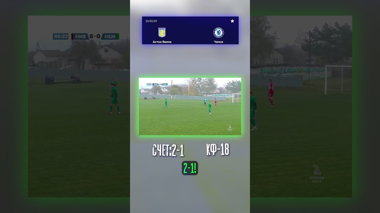 Прогноз на матч Астон Вилла: выигрыш 2-1 ⚽