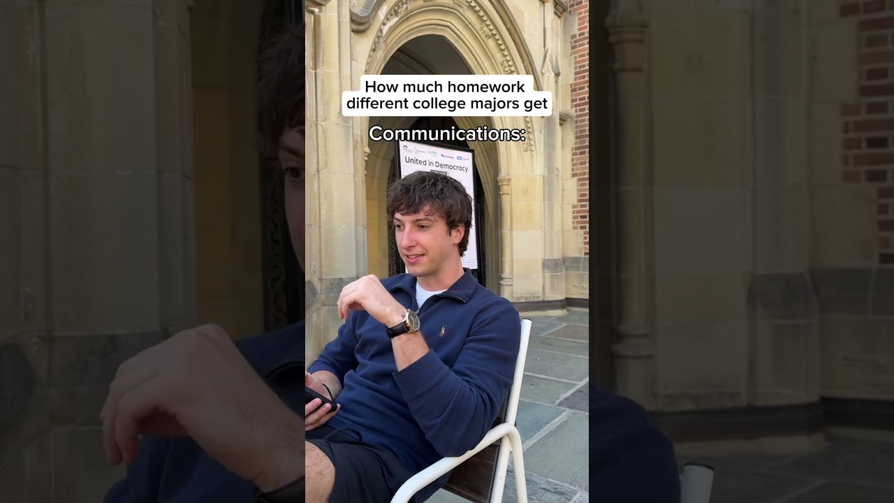 College Major Showdown: How Much Homework Do Students Really Get? π