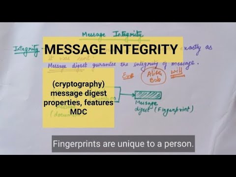 Message integrity in cryptography | message digest