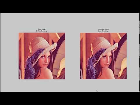 LSB Image Steganography Method - Code Shoppy