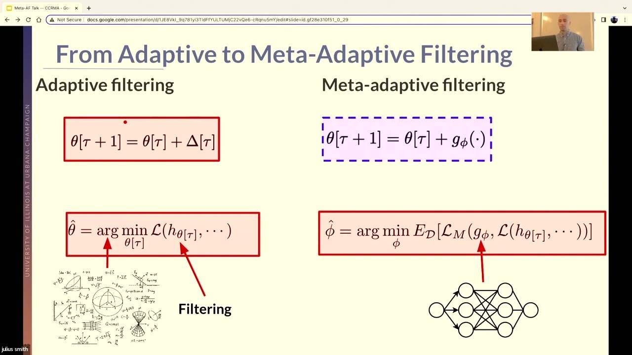 Meta-AF: Meta-Learning for Adaptive Filters 📡