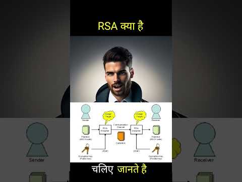 RSA क्या है || Useful Information 🔥 #facts #technology