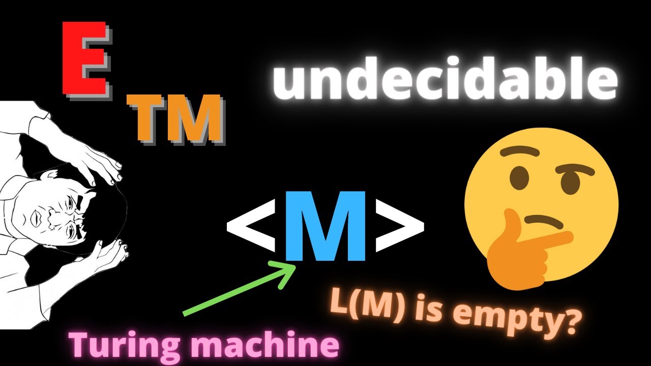 Undecidability of the Emptiness Problem for Turing Machines