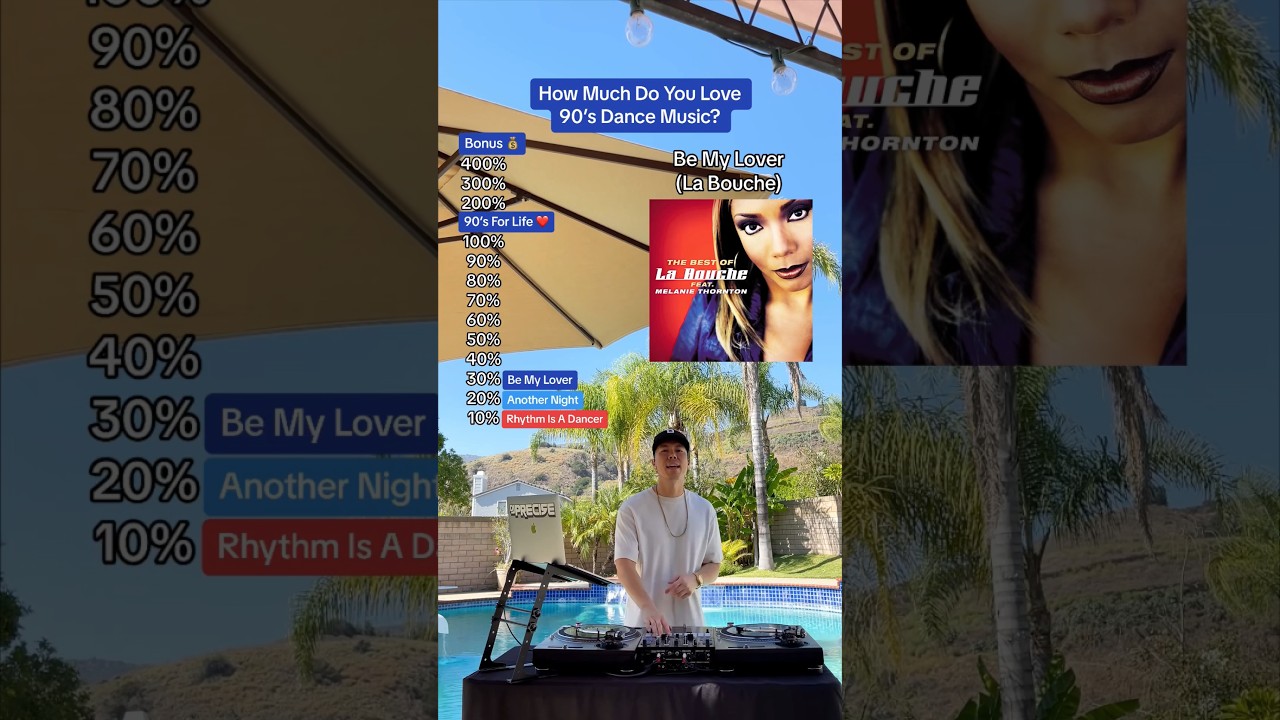 How Much Do You Love 90’s Dance Music? 🎶