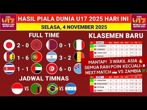 Hasil Piala Dunia U17 2025 - Qatar vs Italia - Klasemen Piala Dunia u17 Terbaru hari ini