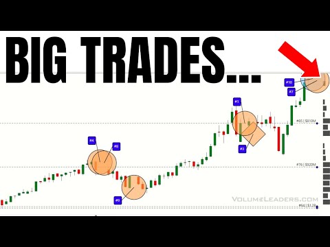 Wall Street Have Done This Before...